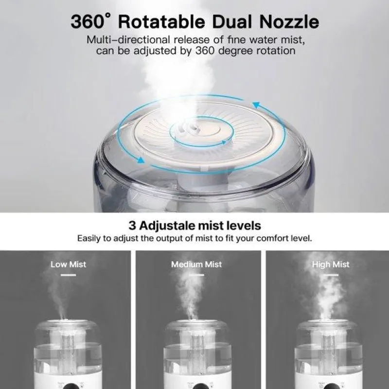 CT Humidifier - LED Touch Display & Remote