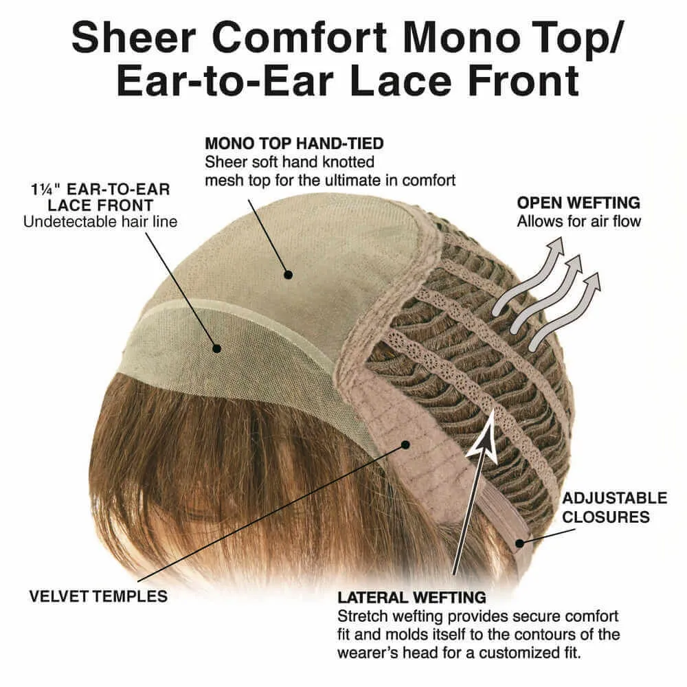Euro Chic by TressAllure (Lace Front-Mono Top Wig)