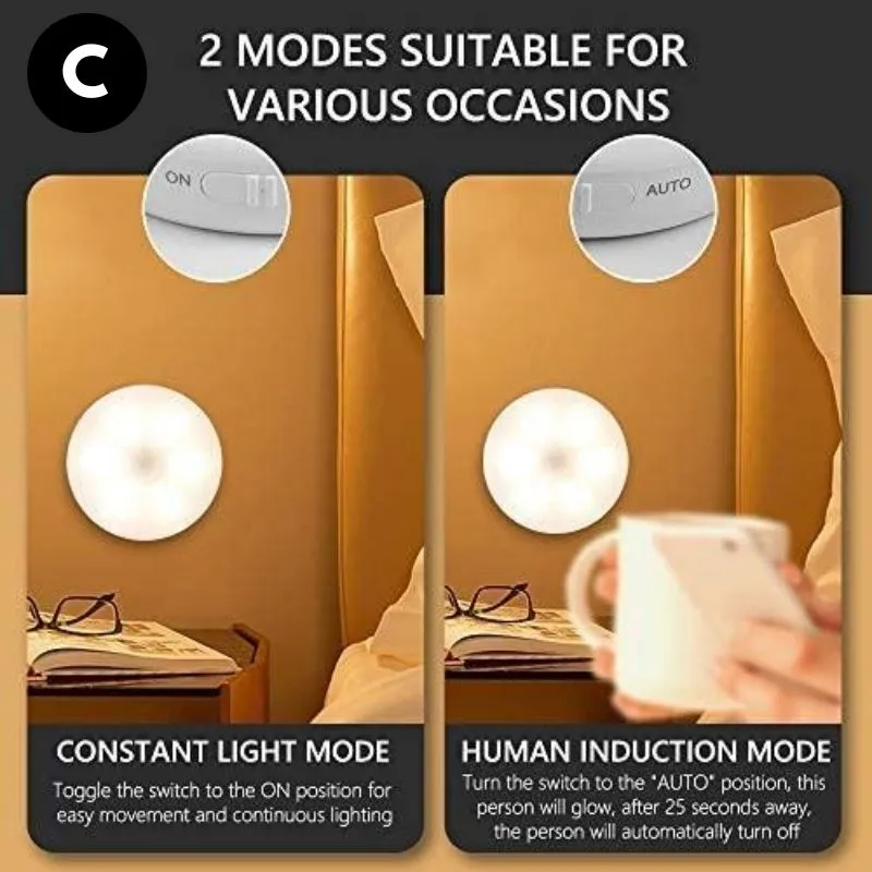 Homlly Rechargeable Motion Sensor Light