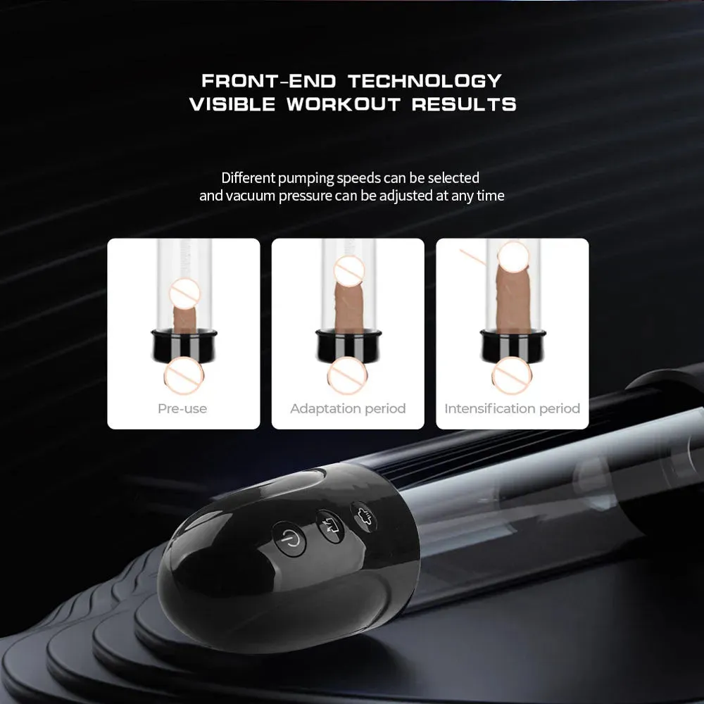 LuvPump Automatic Penis Pump -  USB Rechargeable Automatic Penis Pump