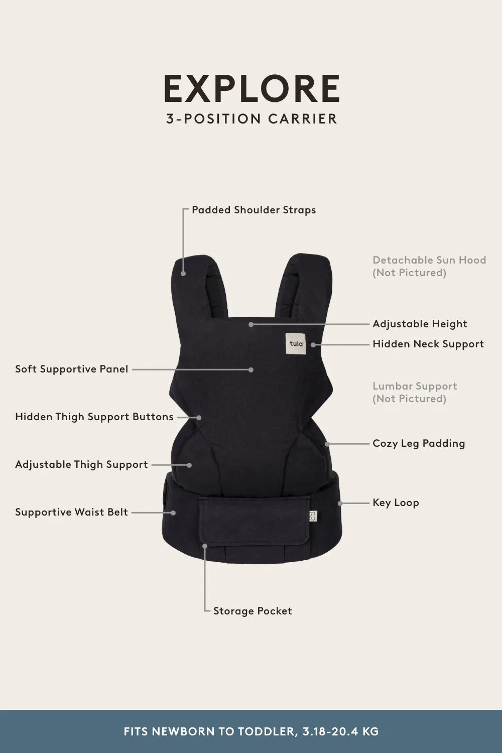 Sedona - Cotton Explore Baby Carrier