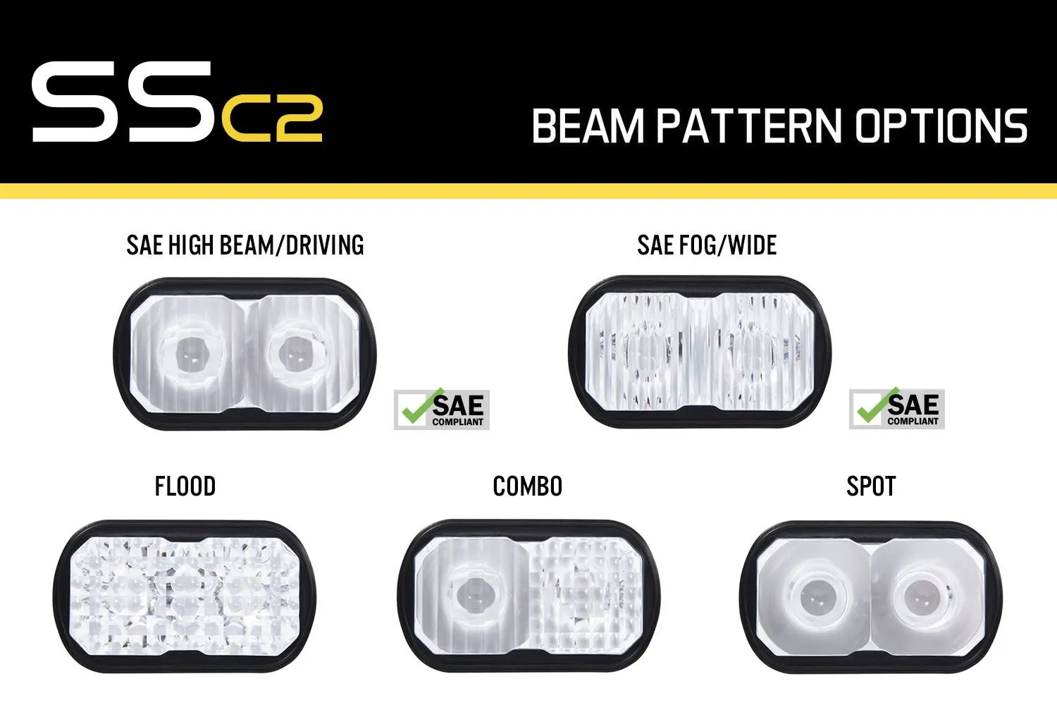 Surron High Output Headlight Kit