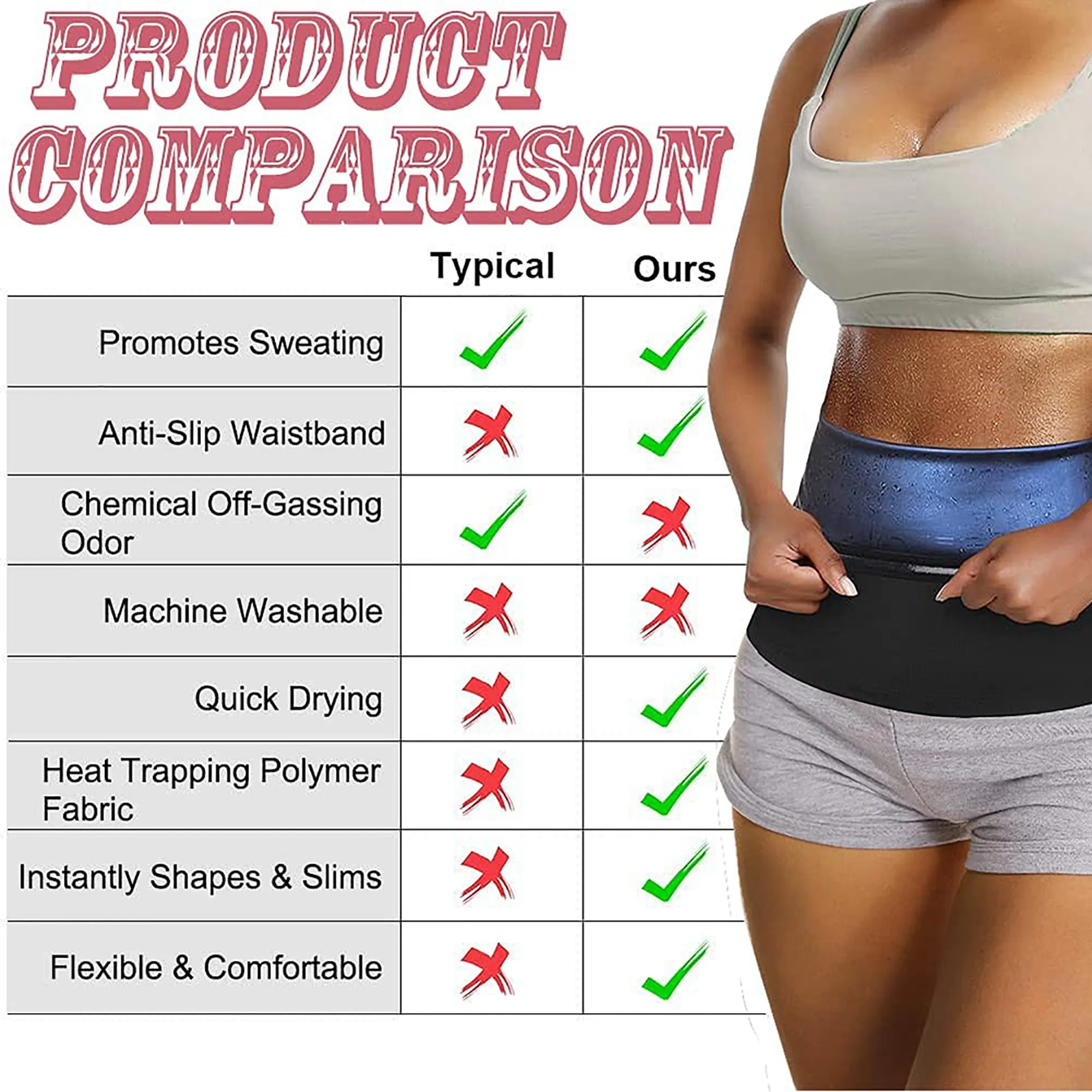 Waist Trainer for Women Sauna Slimming Belt Sweat Band Belly Fat Trimmer